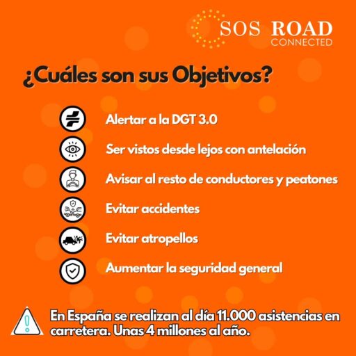 SOS ROAD CONNECTED | ¿Cuáles son sus Objetivos?
